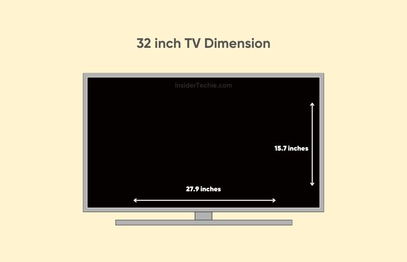 TV Dimensions And Size Guide   32 Inch Tv Dimension 