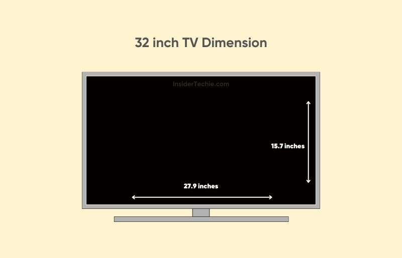 TV Dimensions And Size Guide