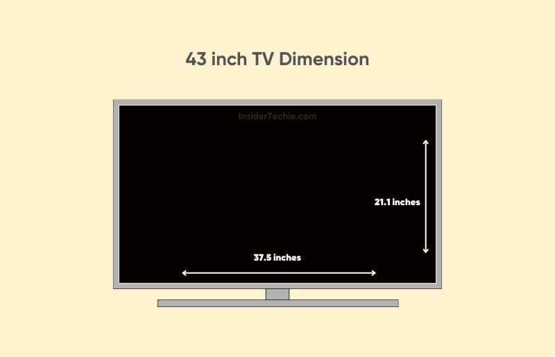 TV Dimensions And Size Guide