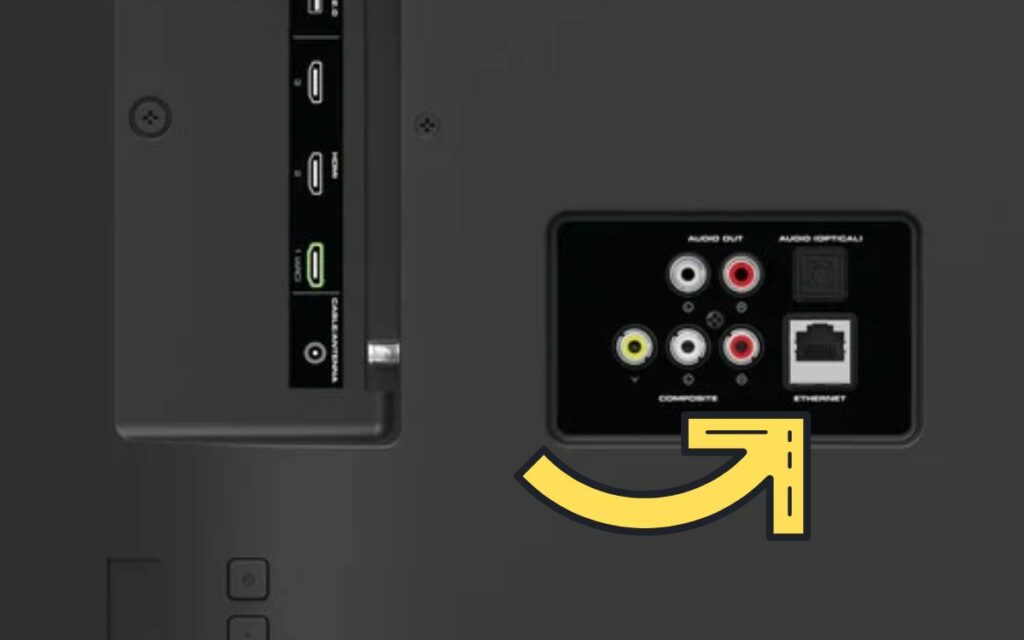 Ethernet Port On Vizio TV