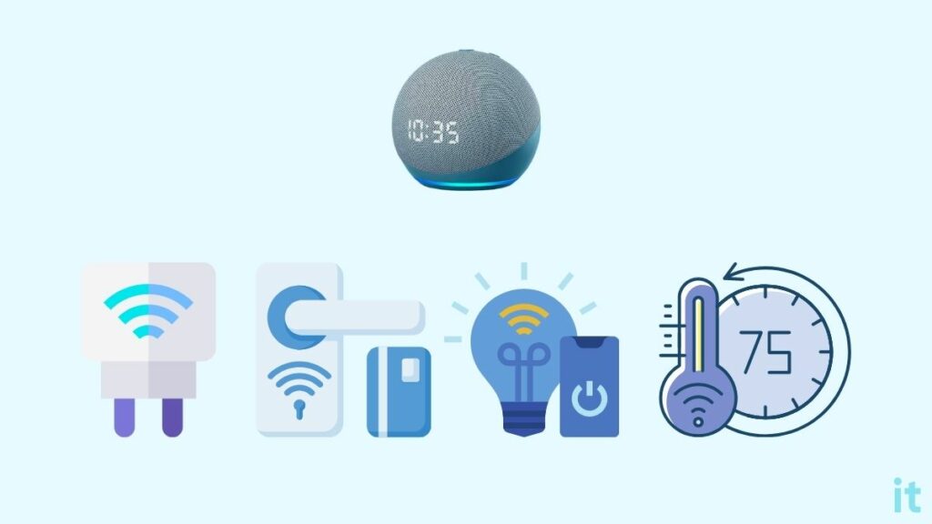 How Much Does An Alexa Smart Home Setup Cost?