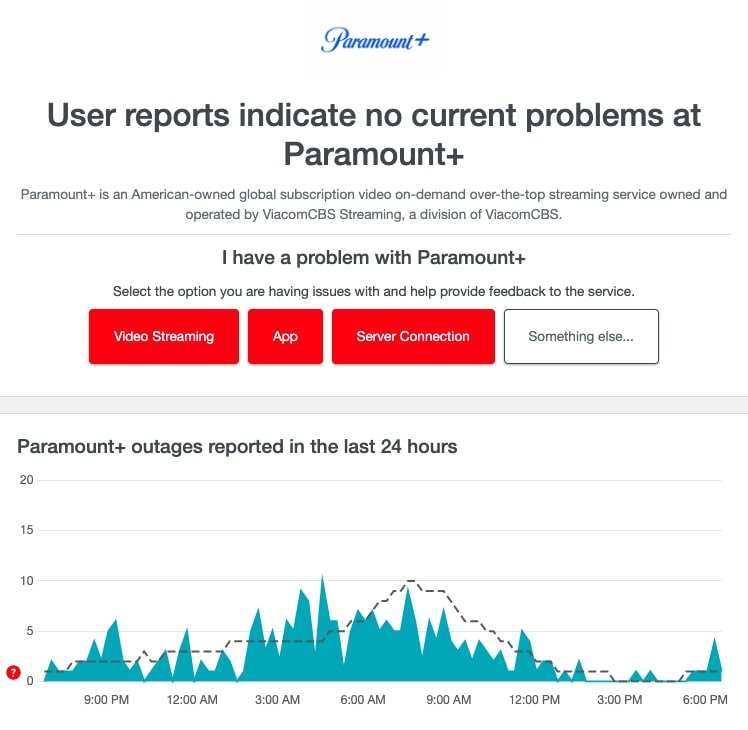 paramount plus downdetector